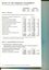 Notes to and forming part of the financial statements