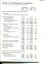 Notes to and forming part of the financial statements