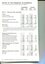 Notes to and forming part of the financial statements