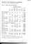 Notes to and forming part of the financial statements