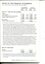 Notes to and forming part of the financial statements