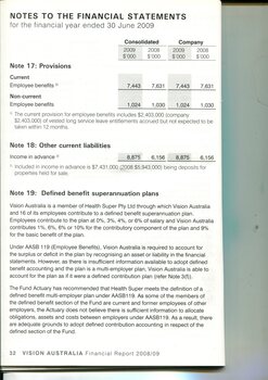 Notes to and forming part of the financial statements