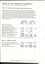 Notes to and forming part of the financial statements
