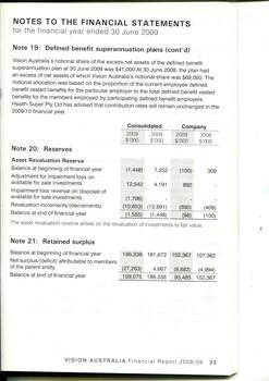 Notes to and forming part of the financial statements