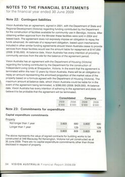 Notes to and forming part of the financial statements