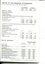 Notes to and forming part of the financial statements