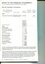 Notes to and forming part of the financial statements