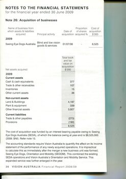 Notes to and forming part of the financial statements