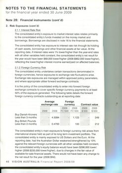 Notes to and forming part of the financial statements