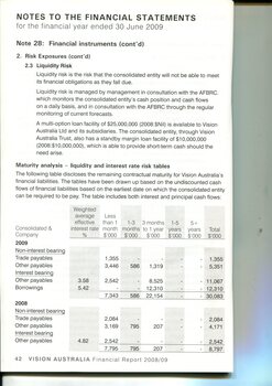 Notes to and forming part of the financial statements