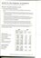 Notes to and forming part of the financial statements