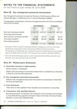 Notes to and forming part of the financial statements