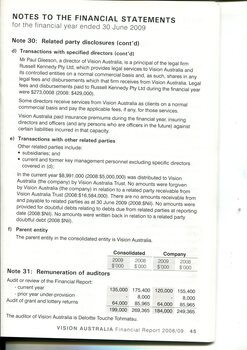 Notes to and forming part of the financial statements