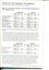 Notes to and forming part of the financial statements