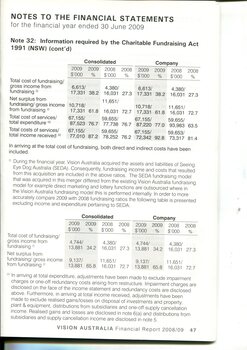Notes to and forming part of the financial statements