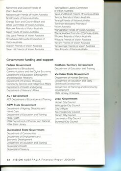 List of major supporters in category groups