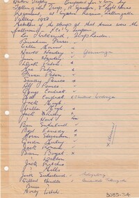 Hand written list of names on page from exercise book.