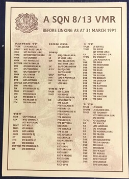 Manning chart March 1991