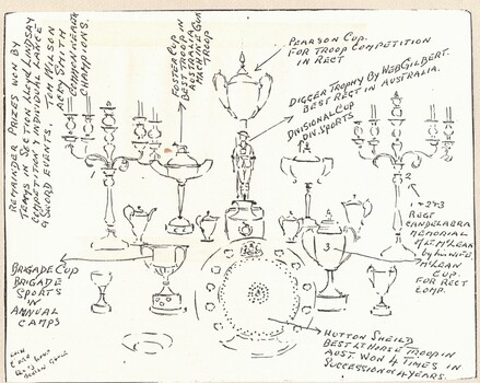 Sketches of trophies shown in photograph.
