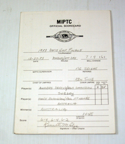 Score card, 27-Dec-83