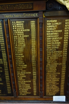 MUIOOF: Port Phillip District/Yarra Yarra District
