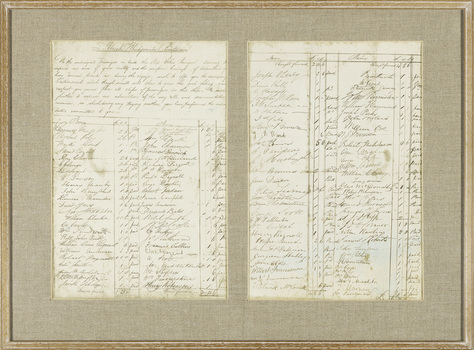 Testimonial to Uriah Whidycombe, 1852