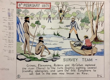 1. Survey Team