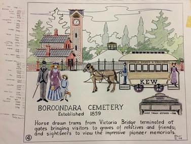 4. Boroondara Cemetery, established 1859