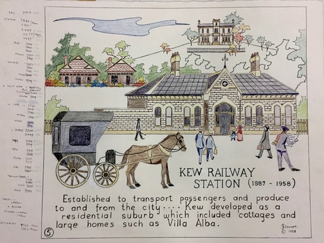 5. Kew Railway Station (1887-1958)