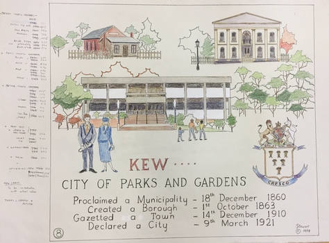 8. Kew: City of Parks and Gardens 