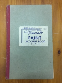 Attendance Register, East Kew Women’s Club, 1965-67