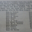 Voluntary War Workers Record