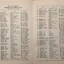 Kew Arts Festival 1950 Souvenir Programme