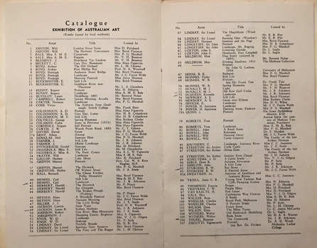 Kew Arts Festival 1950 Souvenir Programme