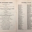 Kew Philharmonic Society