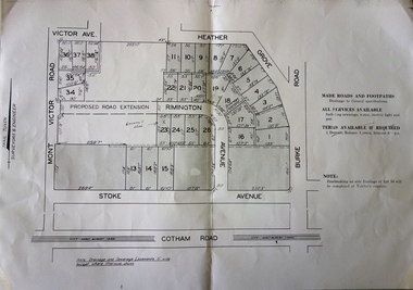 Land for Private Sale: Cnr Victor Avenue and Mont Victor Road, Kew