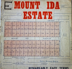 Mount Ida Estate