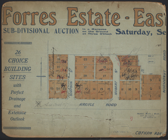 Forres Estate, East Kew, 1919