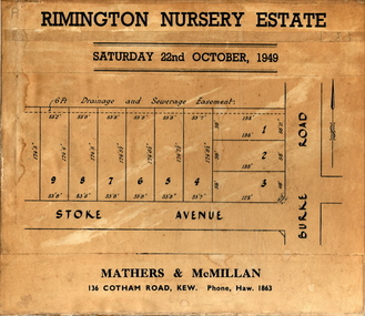 Rimington Nursery Estate