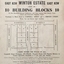 Winton Estate, East Kew : Sale of 10 Building Blocks