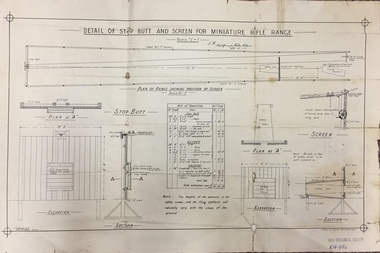 Detail of Step Butt and Screen for Miniature Rifle Range