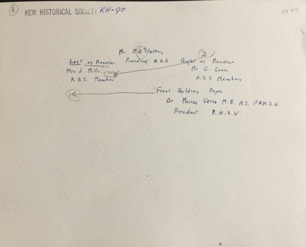 Tour of the Boroondara (Kew) General Cemetery, 1977