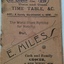 History of Kew; also Train and Tram Timetable, &c