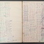 SP Bookie's Record Book