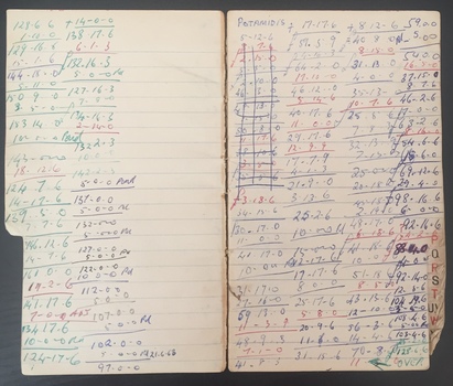 SP Bookie's Record Book