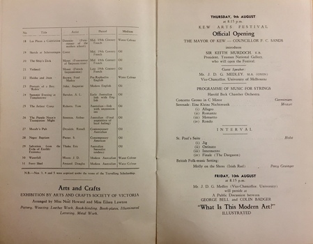 Kew Arts Festival 1945