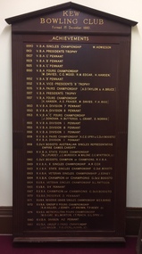 Kew Bowling Club Achievements 1890-1980