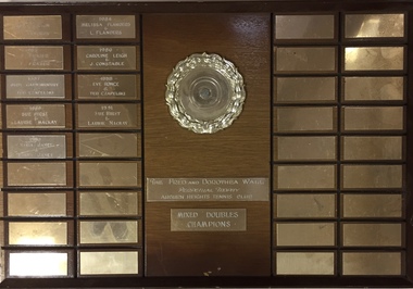 Kew Historical Society Inc