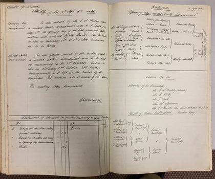 Auburn Heights Tennis Club Minute Book, 1904-1916