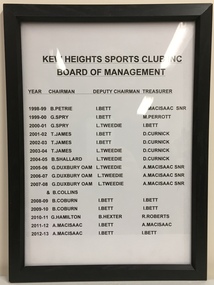 Kew Heights Sports Club Inc Board of Management 1998-2013